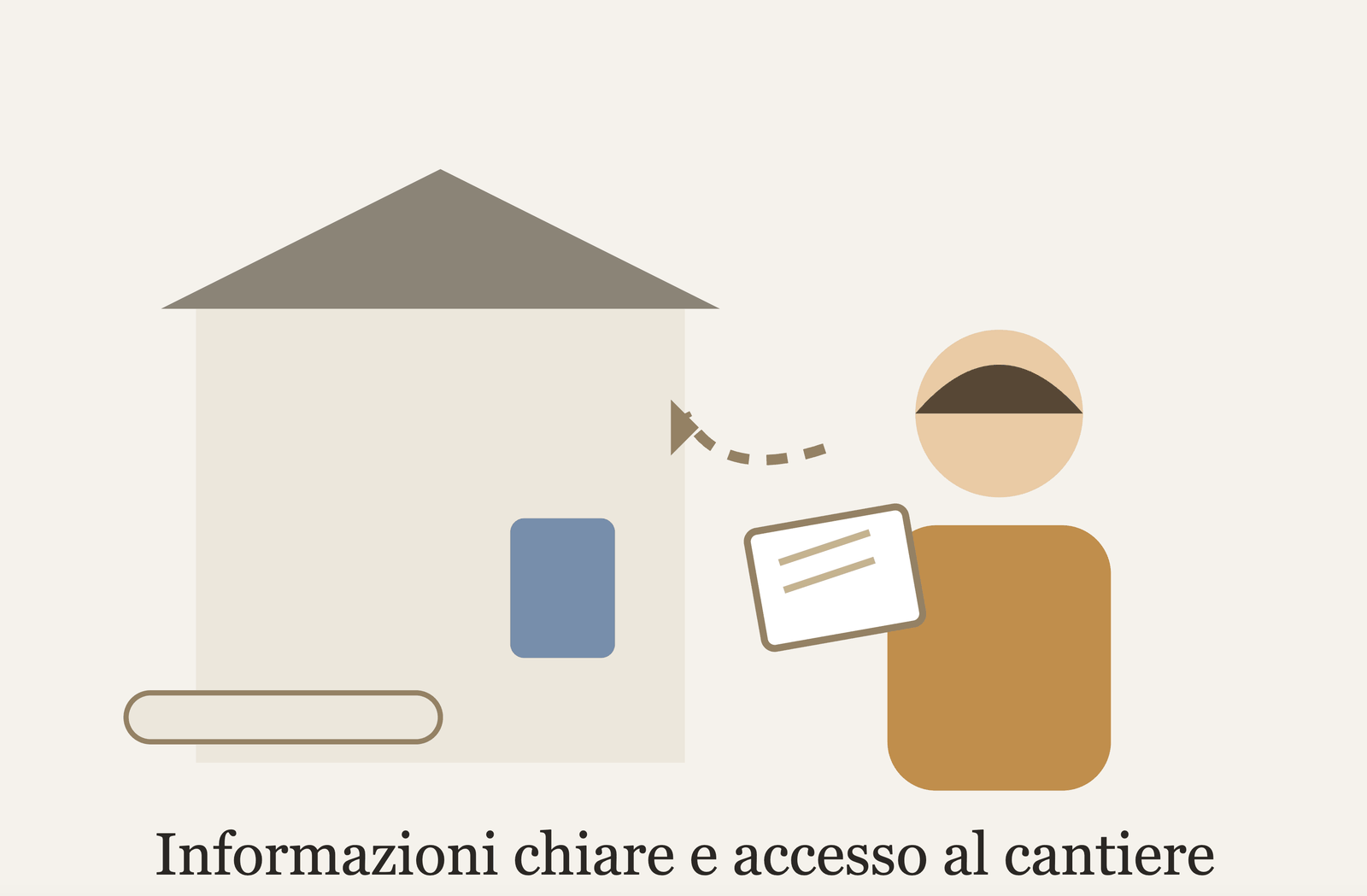 Essere chiari, non solo competenti